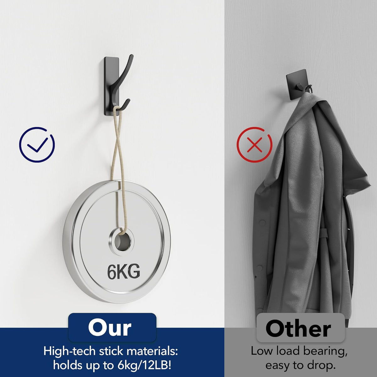 Stick on Hooks for Hanging, Extra Sticky 6KG (Max), Coat Hook on Door –  Kada Distribution